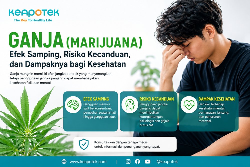 Ganja (Marijuana)