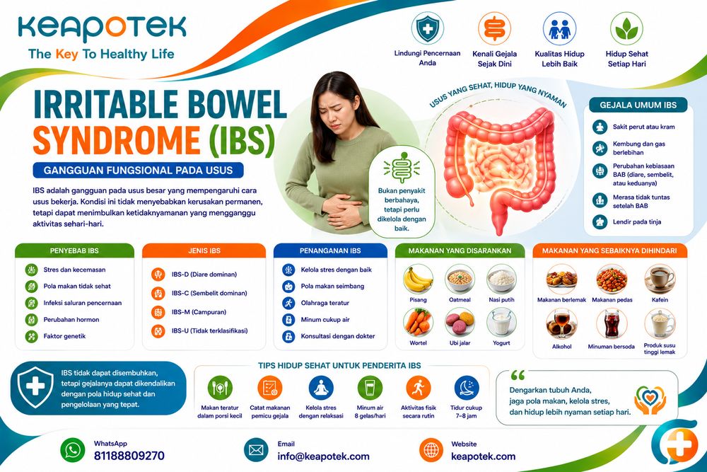 Irritable Bowel Syndrome (IBS)