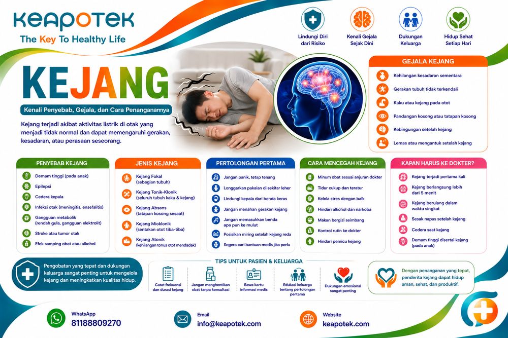 Kejang