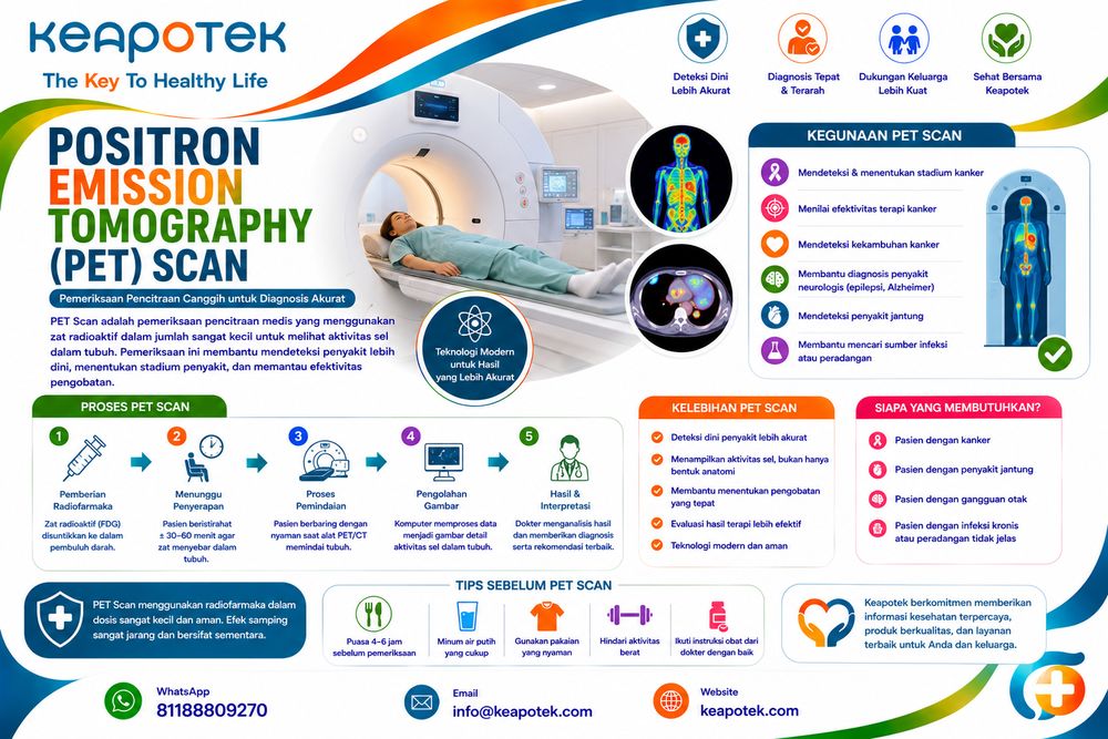 PET Scan