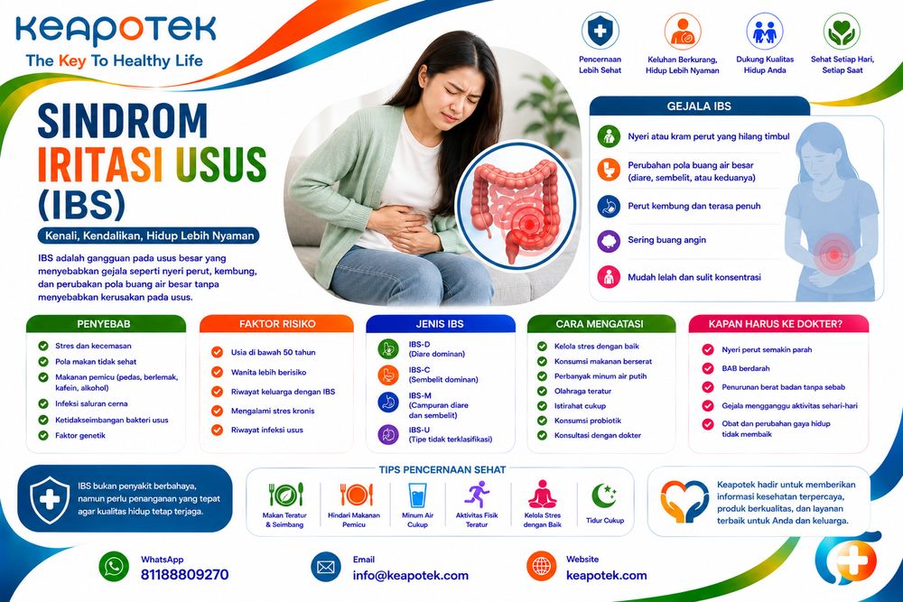 Sindrom Iritasi Usus (IBS)   