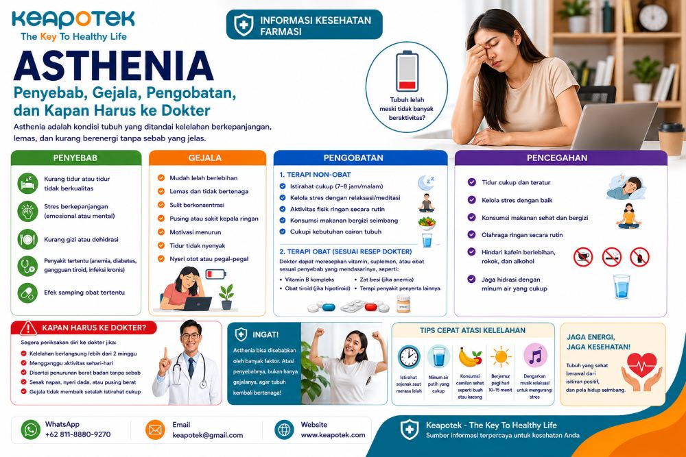 Asthenia