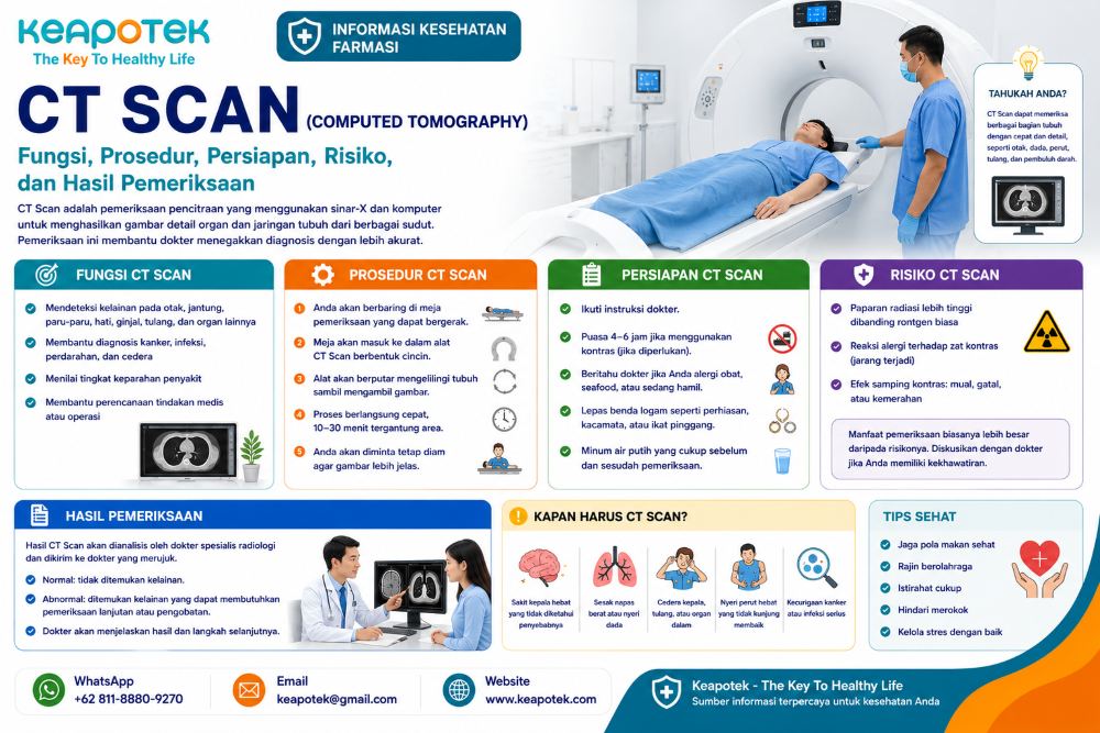 CT Scan-2026