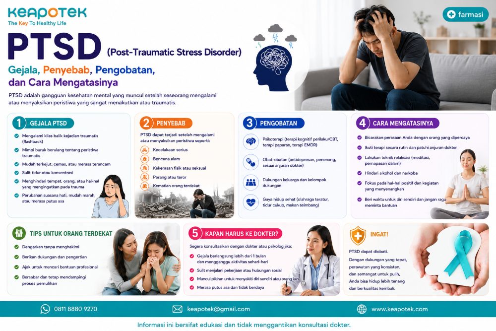 PTSD (Post-Traumatic Stress Disorder)-keapotek.com